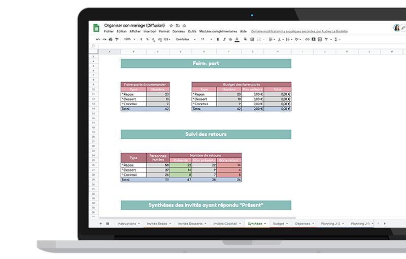 Dashboard Gestion des invités