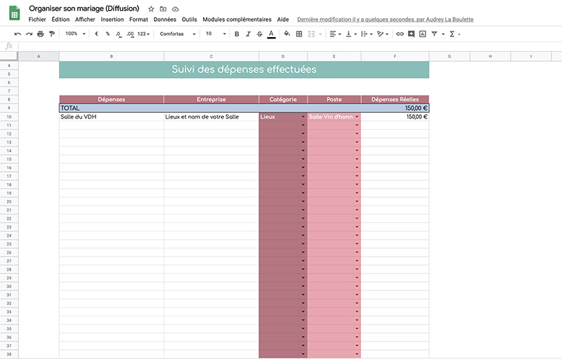 Dashboard Organisation complète 2