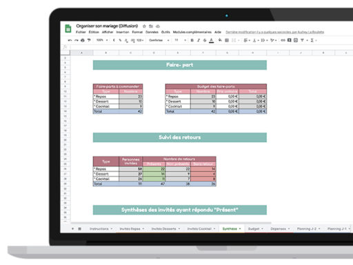 Dashboard Gestion des invités